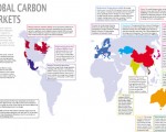 (RTCC, Map of Global Carbon Markets)