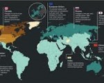 (Al Jazeera Infographic. The politics of climate change)